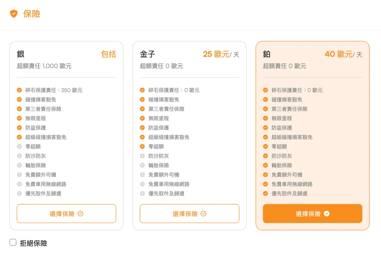 go car rental 保險