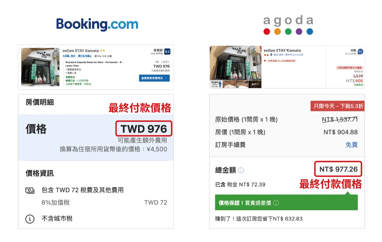 Booking.com VS Agoda