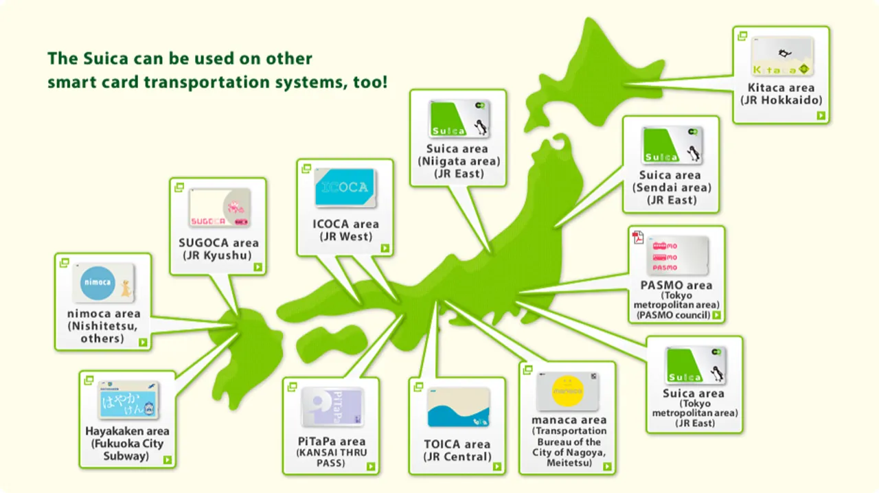 JR 東日本旅客鐵道公司 Suica 卡別使用範圍