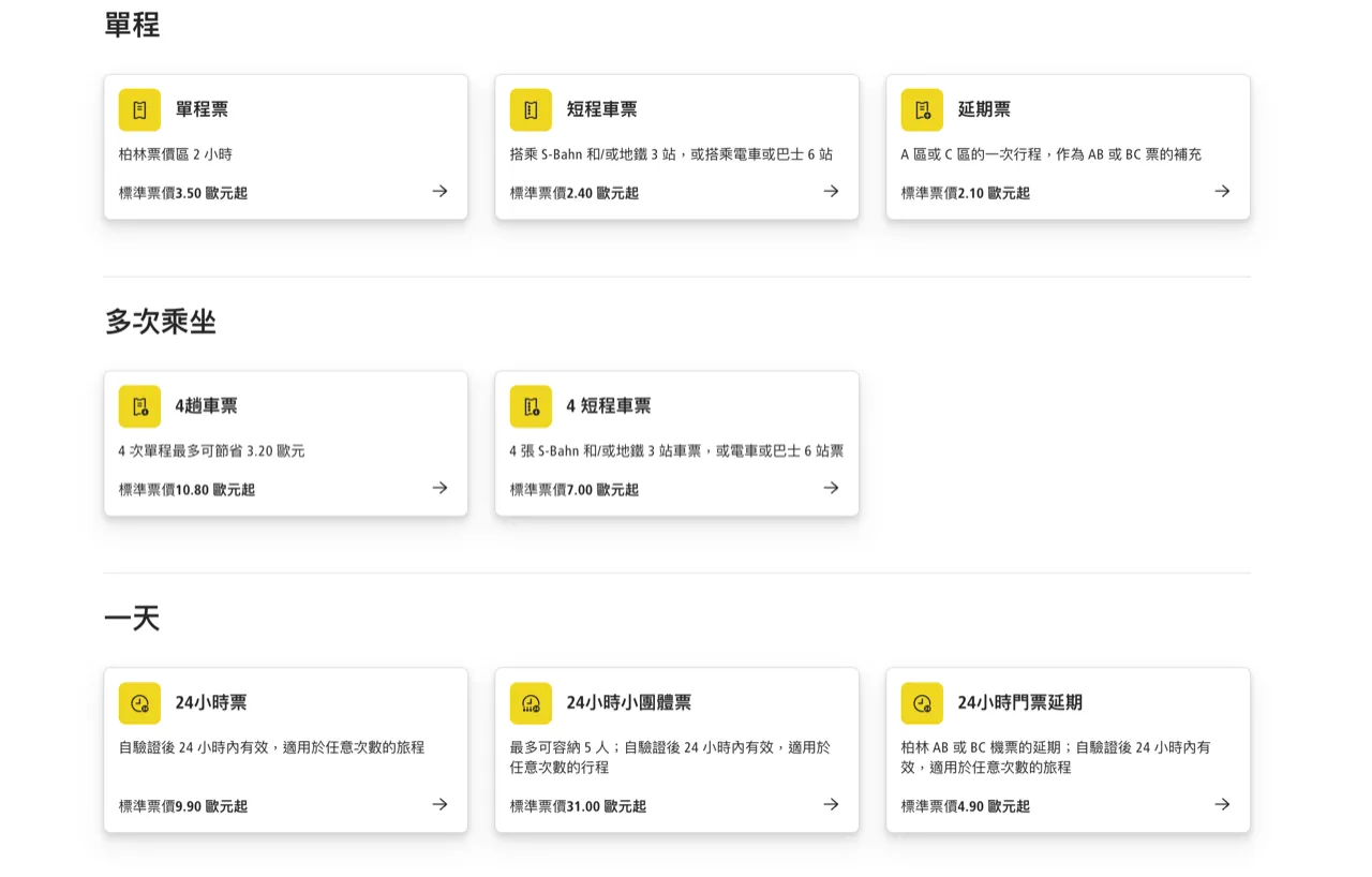單程票、日票、周票